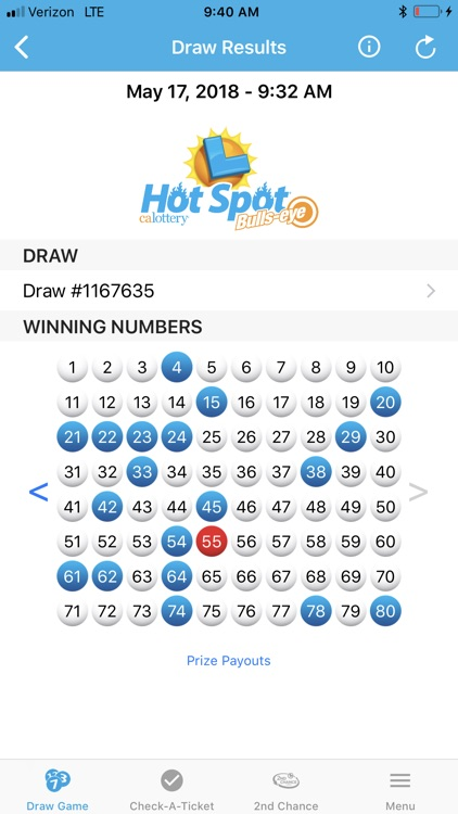 California Hot Spot Lottery Results
